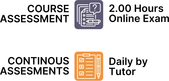 ISO 450012018 Occupational Health Amp Safety Management System - Assessment 1 - TQCSI Arabia ISO Certification Body I ISO 9001 45001 ISOIEC 27001 14001