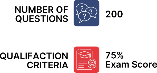 ISO 450012018 Occupational Health Amp Safety Management System - Assessment 3 - TQCSI Arabia ISO Certification Body I ISO 9001 45001 ISOIEC 27001 14001