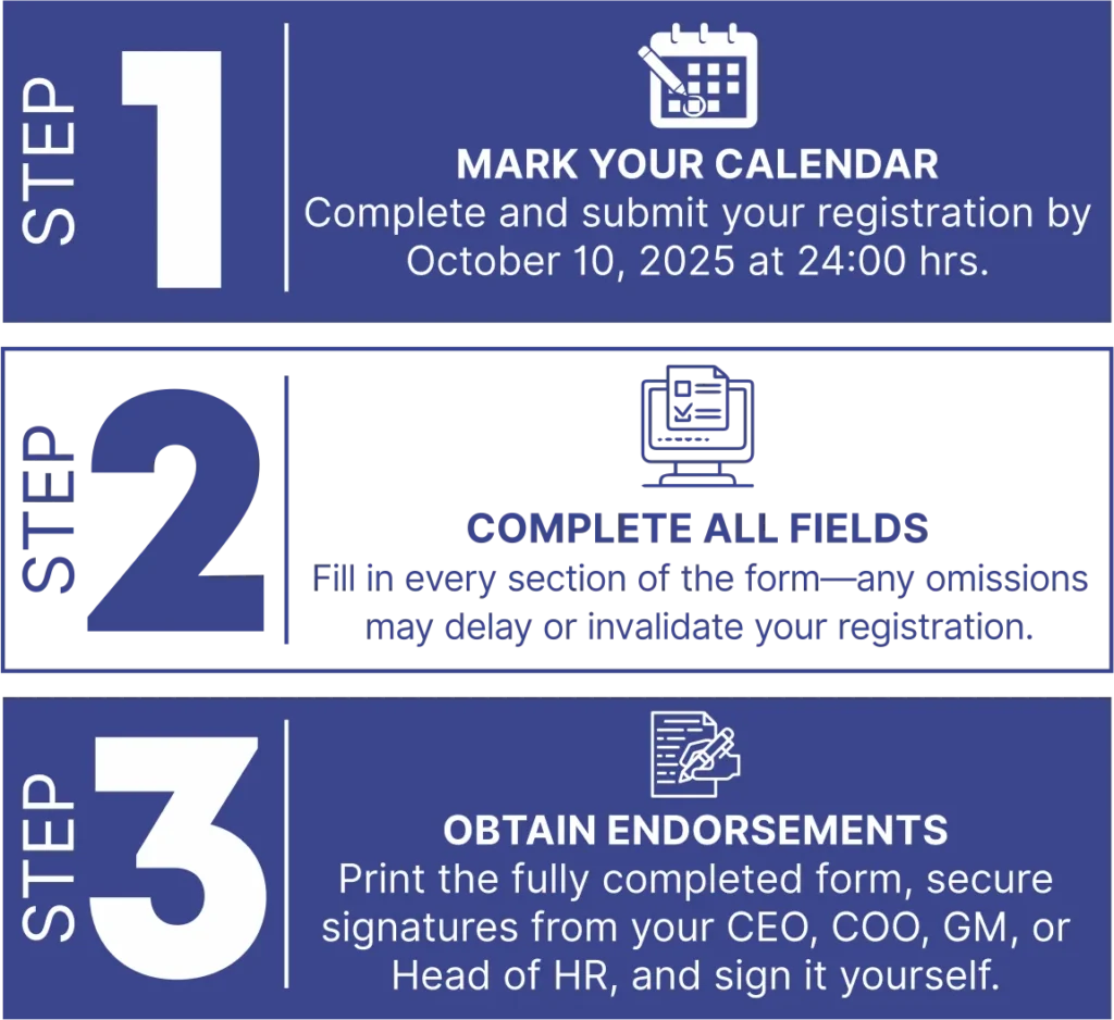 ISO 450012018 Occupational Health Amp Safety Management System - Steps To Register 1 - TQCSI Arabia ISO Certification Body I ISO 9001 45001 ISOIEC 27001 14001